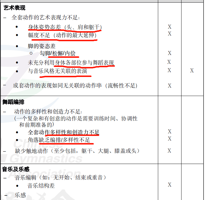 一起来认识符号啊