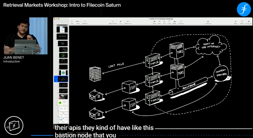 胡安：FIL将创建世界上最好的检索方式