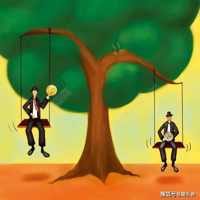 成功的期货交易是一种习惯<strong></p>
<p>期货是交易</strong>！（深度长文、耐心品味）