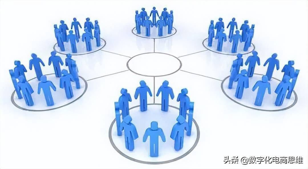 做什么<strong></p>
<p>做期货怎么做</strong>,为什么,怎么做,谁来做?