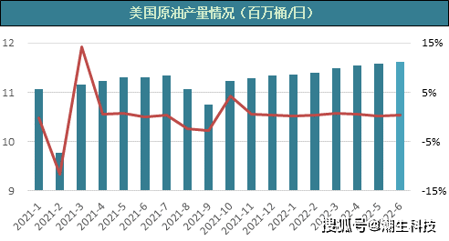 【宗迹期货】旧分歧VS新平衡<strong></p>
<p>原油的期货</strong>？我终于看懂了原油的市场格局