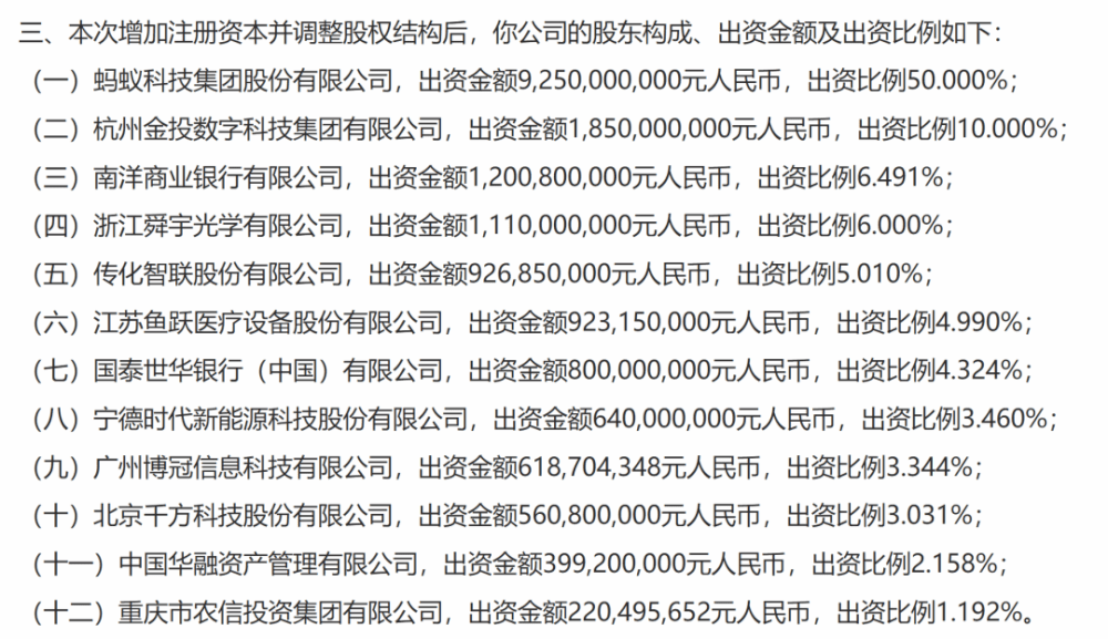 蚂蚁整改新进展；马云希望尽快回国；融创160亿展期<strong></p>
<p>期货操盘手</strong>，孙宏斌头发斑白；段永平抛腾讯买苹果；字节跳动否认员工互殴|| 大件事