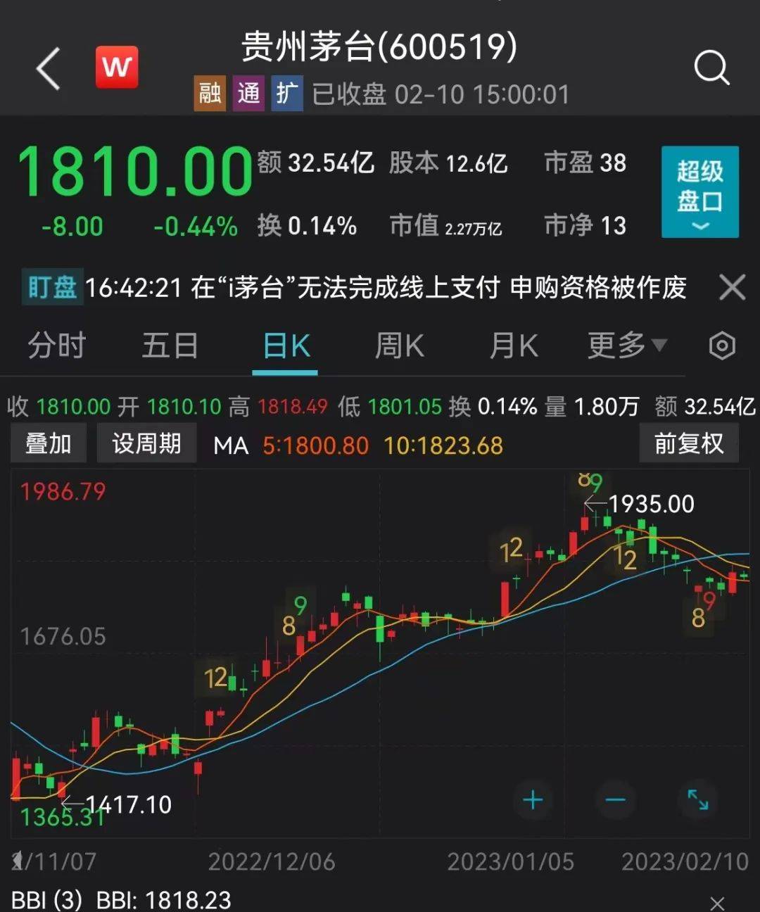 刚刚<strong></p>
<p>期货交割</strong>，茅台大利好！金融圈笑抽了，财经大V炒期货，结果炒成果农！交割了1500吨苹果现货...