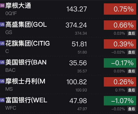 美国突发！直升机坠毁<strong></p>
<p>期货交割</strong>，无人生还！马斯克发推，立马暴涨70%！巨头预警，暴跌来了！