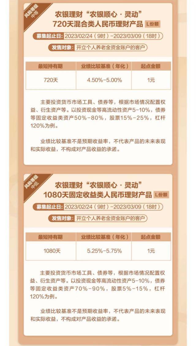 重磅<strong></p>
<p>保险理财产品</strong>！个人养老金理财产品首次扩容