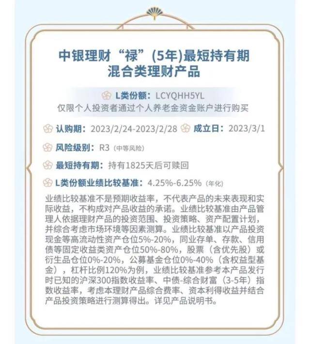 重磅<strong></p>
<p>保险理财产品</strong>！个人养老金理财产品首次扩容