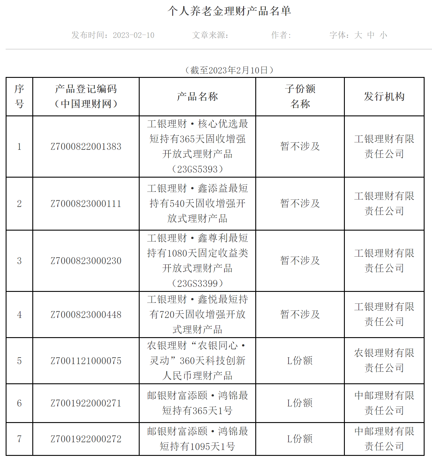 首批个人养老金理财产品公布 3家机构7只产品入选