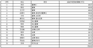 河南思维自动化设备股份有限公司2022年度报告摘要