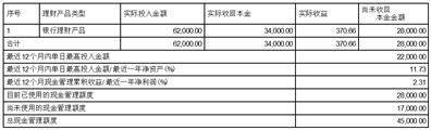 杭州联德精密机械股份有限公司 关于使用部分闲置募集资金购买理财产品到期赎回的公告