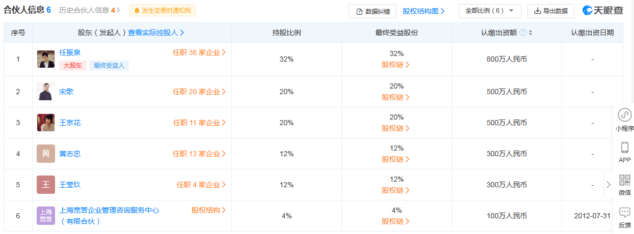 任泉参股公司涉非吸被执行背后：涉多盈理财<strong></p>
<p>理财平台跑路</strong>，平台涉案金额上百亿，主犯被判八年半