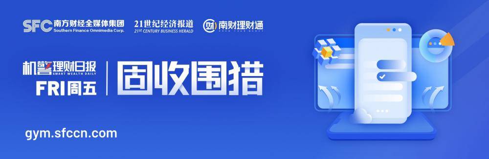 纯固收理财年收益达11.75%<strong></p>
<p>收益理财风险</strong>,“破净”潮退后理财公司转变方向丨机警理财日报