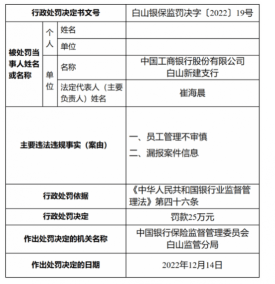 工行白山新建支行柜员盗取储户资金30万 银行被判赔偿20万