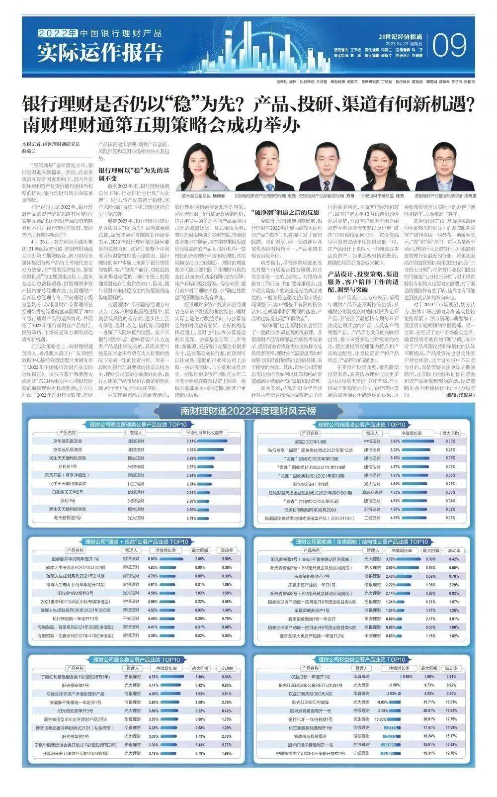 银行理财<strong></p>
<p>银行理财 风险</strong>，重磅报告来了！
