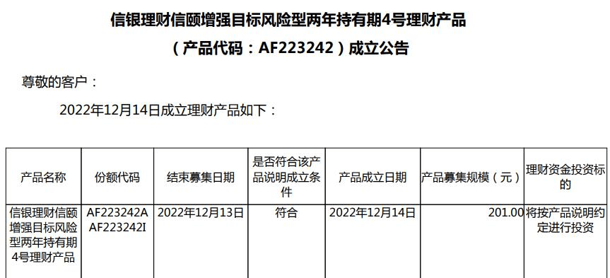近两月现多只数百元规模理财产品<strong>理财测试</p>，1月有15只产品募集规模不到10万