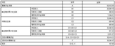 深圳市燕麦科技股份有限公司 关于续聘会计师事务所的公告