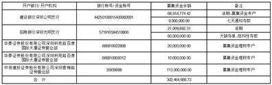 深圳市燕麦科技股份有限公司 关于续聘会计师事务所的公告