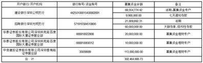 深圳市燕麦科技股份有限公司 关于续聘会计师事务所的公告