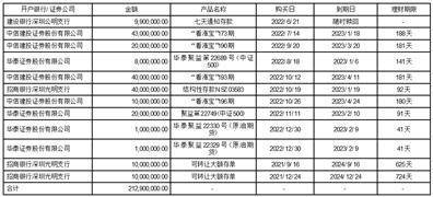 深圳市燕麦科技股份有限公司 关于续聘会计师事务所的公告