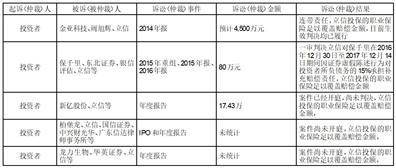 浙江大东南股份有限公司 关于聘任2023年度财务审计 和内部控制审计机构的公告