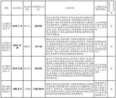 环旭电子股份有限公司 关于使用自有闲置资金 购买理财产品的公告