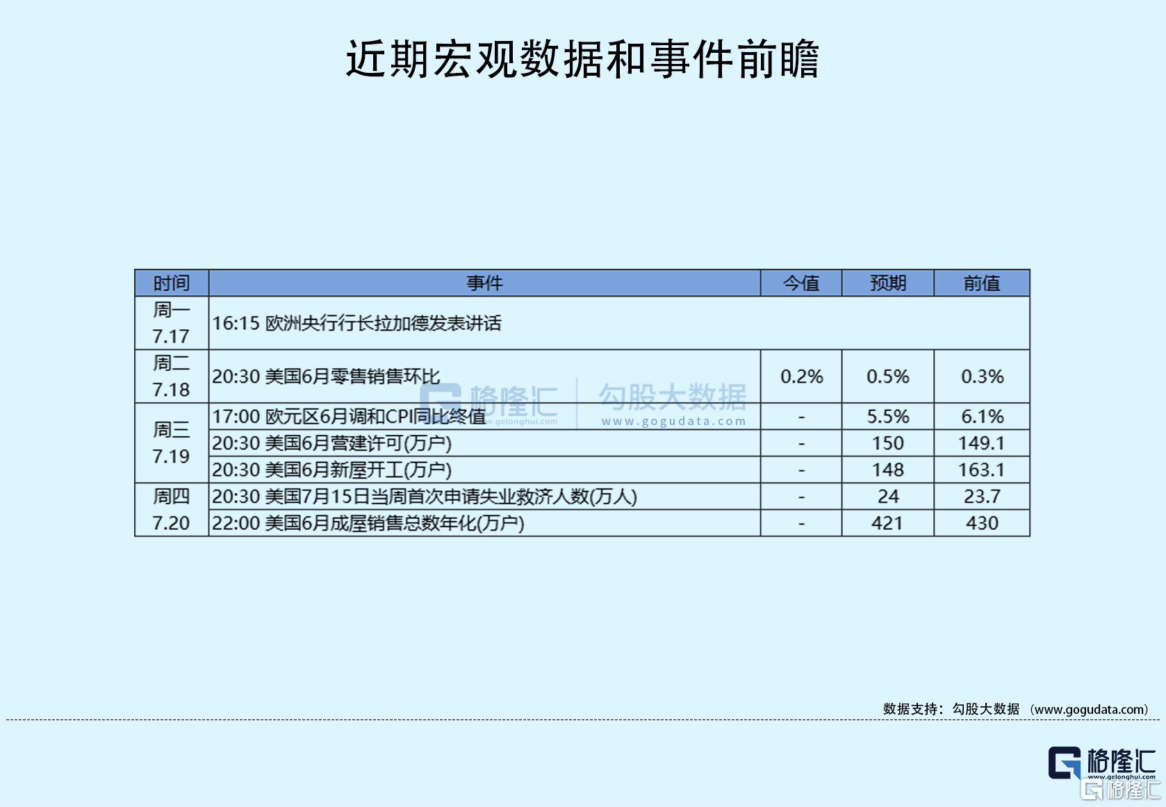 隔夜美股全复盘(7.19)| 三大股指延续涨势<strong></p>
<p>30%理财</strong>，财报提振银行股，纳斯达克中国金龙指数跑输大盘，收跌3.2%；微软大涨4%，市值达到2.67万亿美元的历史新高，其AI办公辅助工具Copilot面向B端定价每位用户30美元/月，反映出低成本高需求的市场情况；嘉信理财涨逾12%，Q2业绩下滑仍强于预期，6月客户“撤资”显著放缓