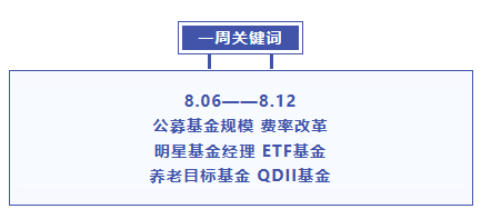 基金大事件|公募基金规模首超银行理财