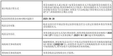 长江货币管家货币市场基金 收益支付公告