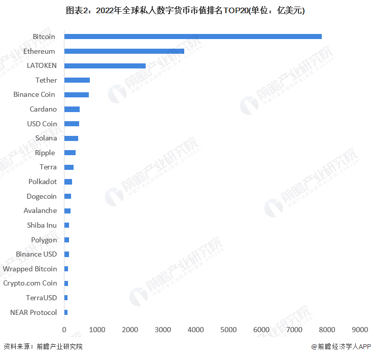 加密货币能买法拉利了<strong></p>
<p>货币市场</strong>！法拉利：将推行至欧洲【附加密货币行业市场分析】