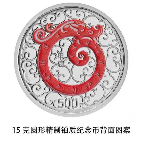 发行在即<strong></p>
<p>纪念币</strong>！龙年纪念币来了