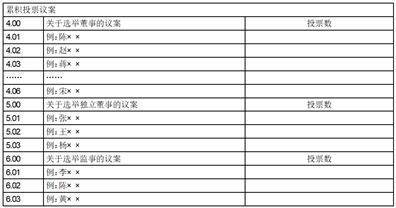 天津港股份有限公司关于签订 金融服务框架协议暨关联交易的公告