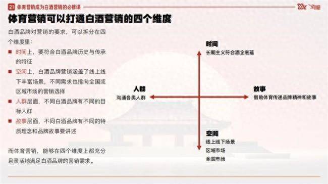 “白酒+体育”市场机遇到来<strong></p>
<p>币圈市场</strong>,衡水老白干持续扩容“竞技”朋友圈