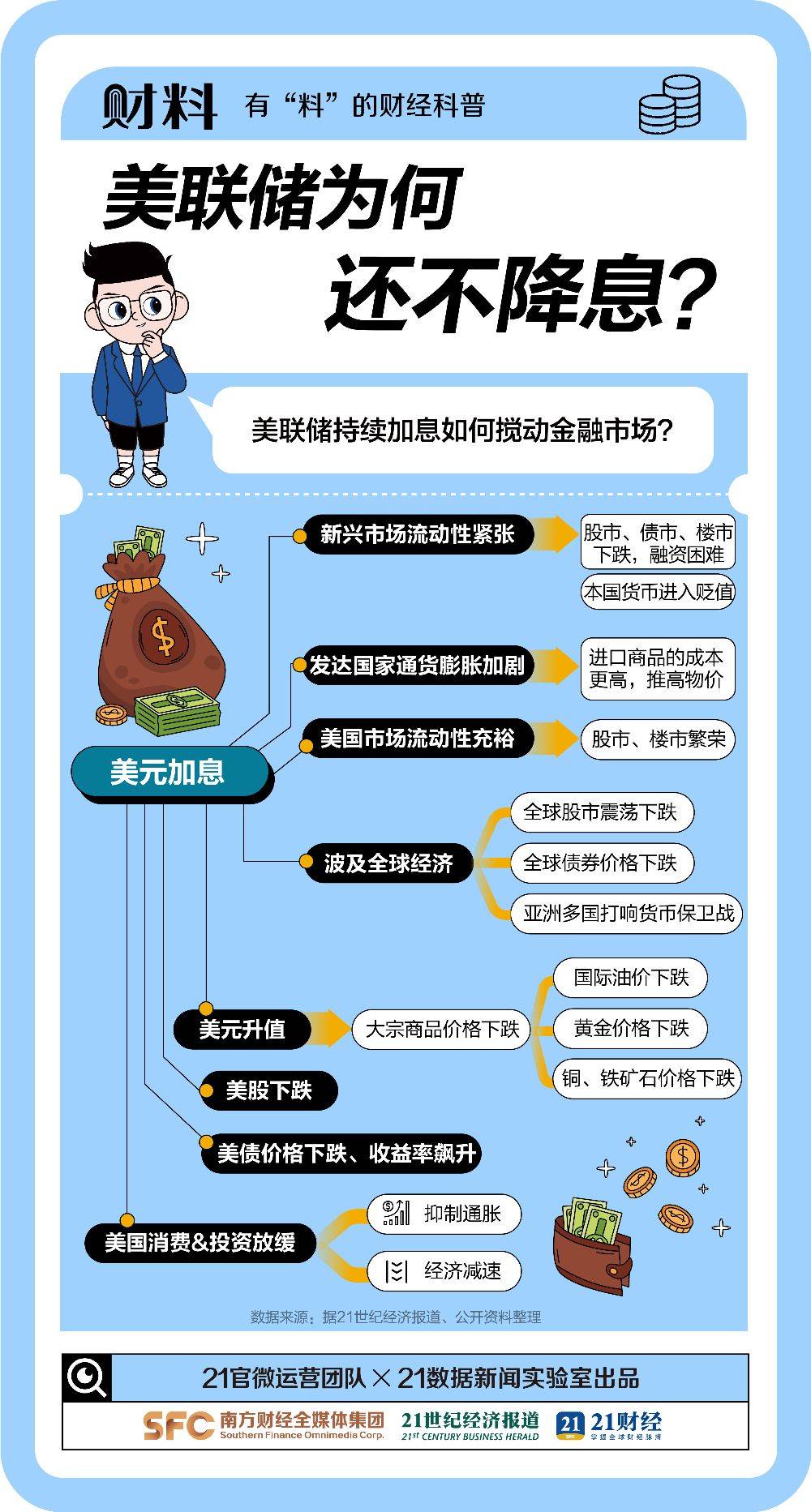 币圈又崩了！刚刚<strong></p>
<p>币圈市场</strong>，14.7万人爆仓！