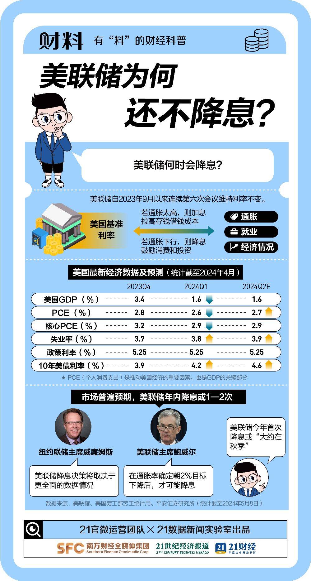 币圈又崩了！刚刚<strong></p>
<p>币圈市场</strong>，14.7万人爆仓！