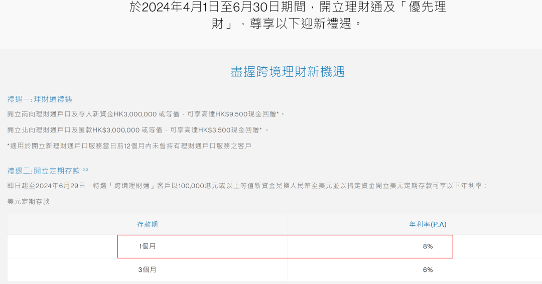 内地投资者激增12倍<strong></p>
<p>千倍币</strong>！有银行出大招：人民币存款利率18.1%