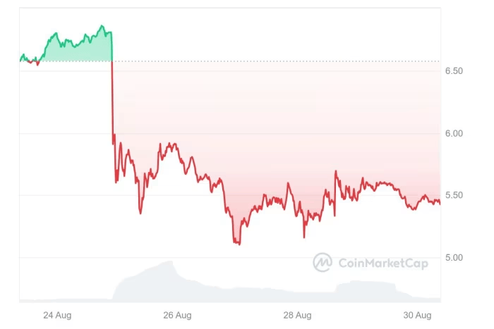 Telegram的财报大曝光：“暗黑版微信”还是“真币圈镰刀”<strong></p>
<p>靠谱的币圈论坛</strong>？