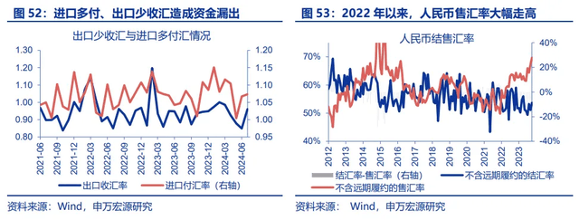 人民币套息交易有何特征<strong></p>
<p>瑞郎币交易</strong>？