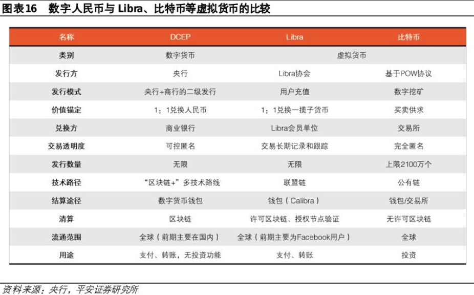 警惕！交易“虚拟资产”被列为洗钱方式之一<strong></p>
<p>瑞郎币交易</strong>，谨防比特币、以太币等虚拟币成为洗钱工具