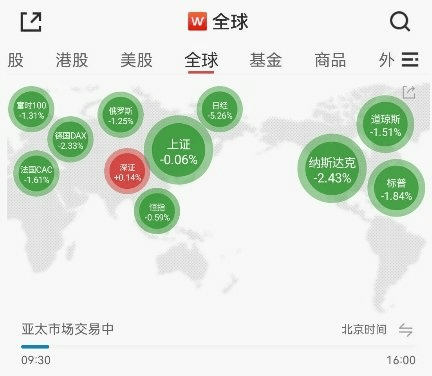 人民币再次“狂飙”<strong></p>
<p>币虎全球</strong>！全球资产配置要变天？