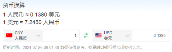 人民币汇率一日飙升600点<strong></p>
<p>币虎全球</strong>！全球资本追捧中国资产