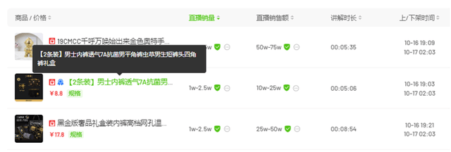 “澳门COCO姐”月售250万元的虫草内裤<strong></p>
<p>8币网</strong>，背后相关公司0人参保