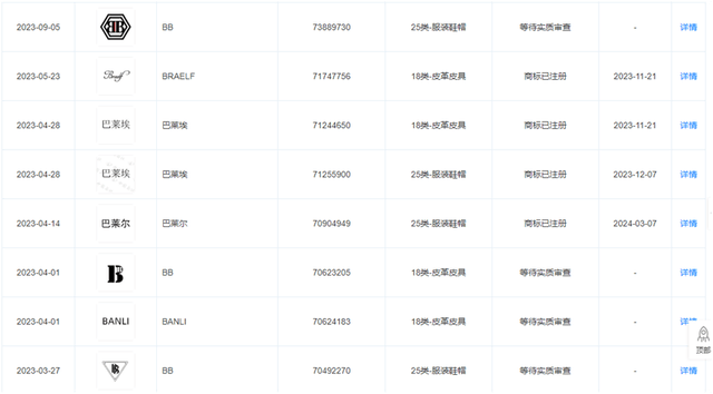 “澳门COCO姐”月售250万元的虫草内裤<strong></p>
<p>8币网</strong>，背后相关公司0人参保