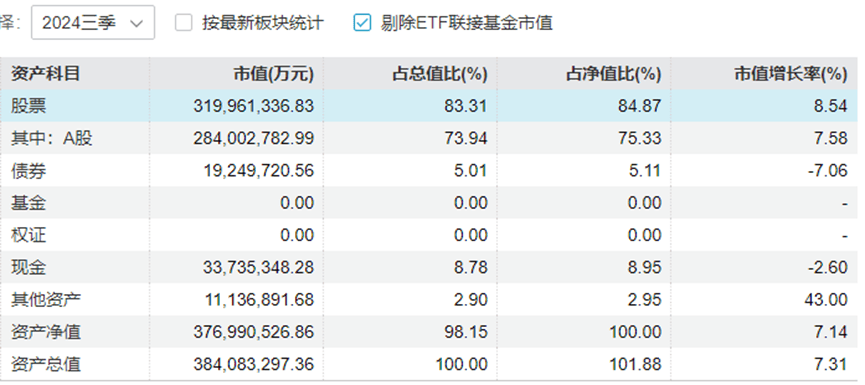“中年人的茅台”终于还是输给<strong></p>
<p>炒币术语</strong>了“青年新能车”