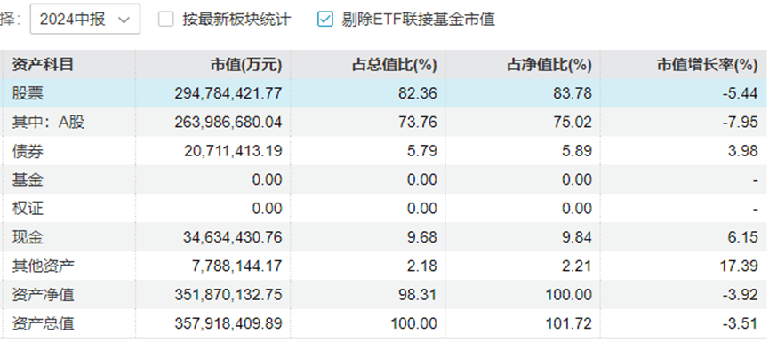 “中年人的茅台”终于还是输给<strong></p>
<p>炒币术语</strong>了“青年新能车”