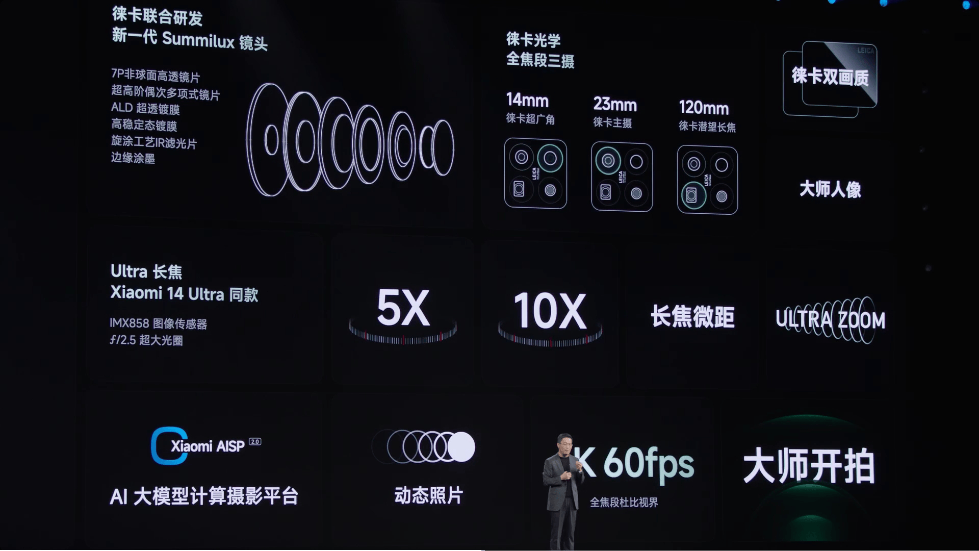 小米15系列<strong></p>
<p>炒币术语</strong>，到底配不配“涨价”？