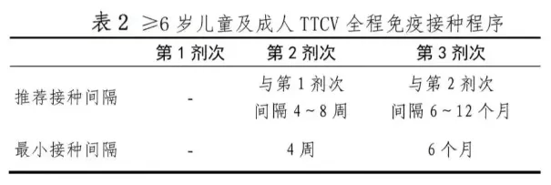 不及时处理致死率近100%<strong></p>
<p>币圈媒体价格表</strong>！这种“小伤”千万别大意