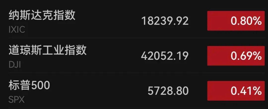 下周<strong></p>
<p>币圈媒体价格表</strong>，美联储将迎重要会议！国际大行预判“降息前景光明”