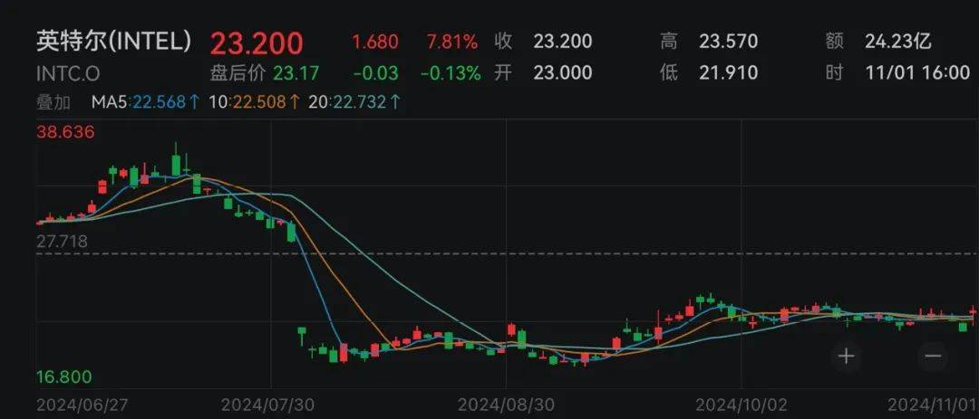 下周<strong></p>
<p>币圈媒体价格表</strong>，美联储将迎重要会议！国际大行预判“降息前景光明”
