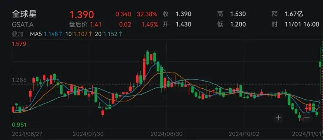 下周<strong></p>
<p>币圈媒体价格表</strong>，美联储将迎重要会议！国际大行预判“降息前景光明”