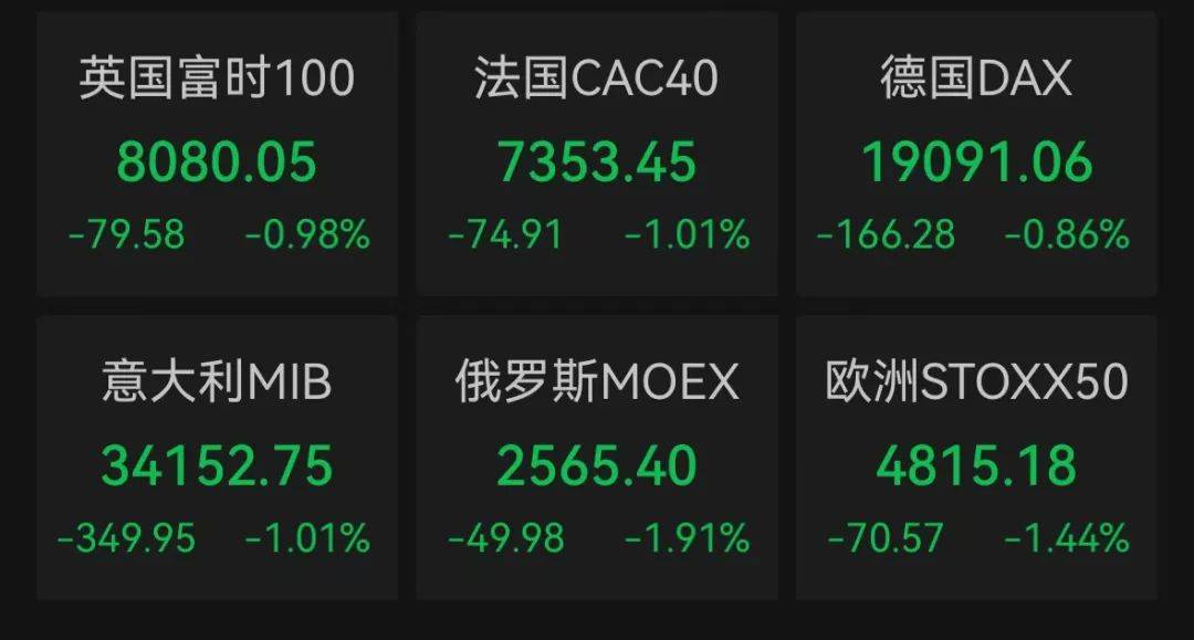 深夜突发！全线跳水<strong></p>
<p>币圈媒体价格表</strong>，一度跌到熔断！