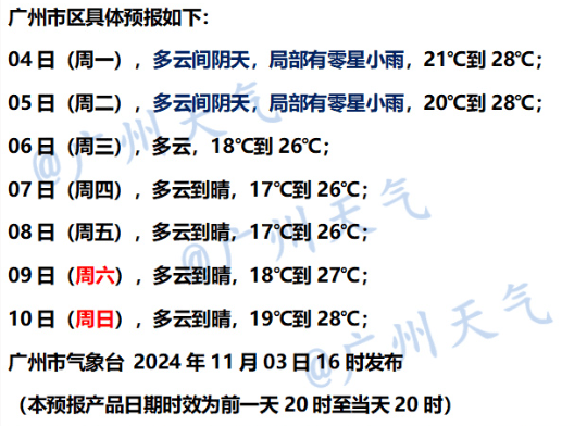 广东11月将迎3次降水<strong></p>
<p>币圈数据</strong>，4次冷空气！未来广州天气→